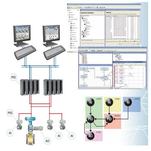 automação industrial de manufatura