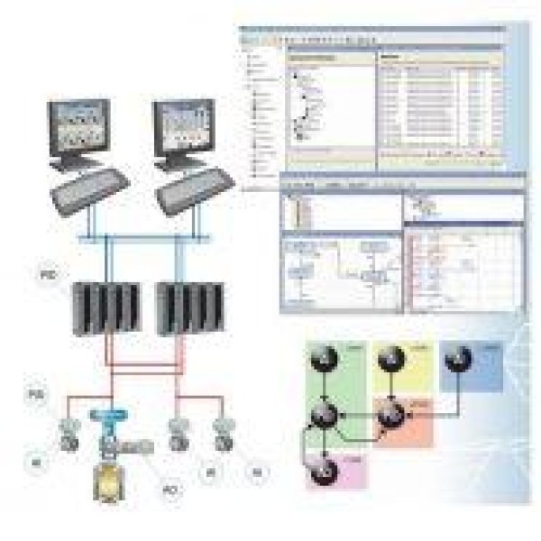 automação industrial pneumática