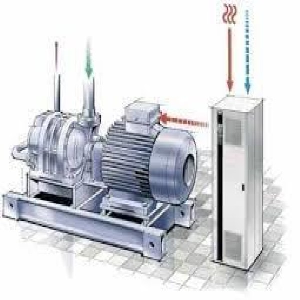 Inversor de frequência Danfoss