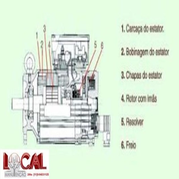 Manutenção em Servomotores