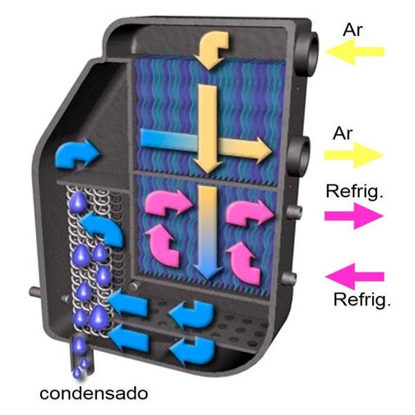 secadores automático de lodo 40 l