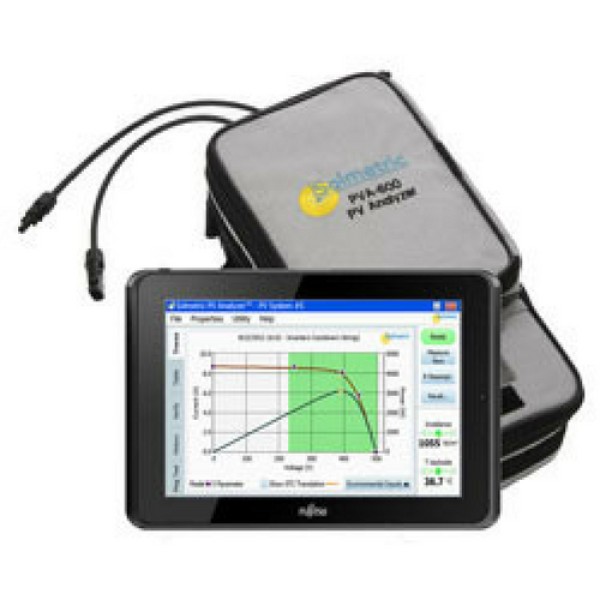 Analisador de energia fotovoltaíca