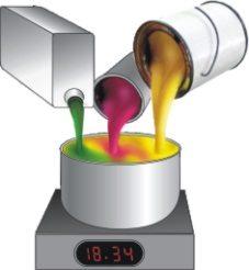 tinta eletrostática liquida
