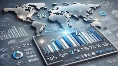 DALL·E 2025 01 31 15.05.38 A realistic and professional representation of the Global Real Interest Rate Ranking. The image features a clean and modern financial chart displaying