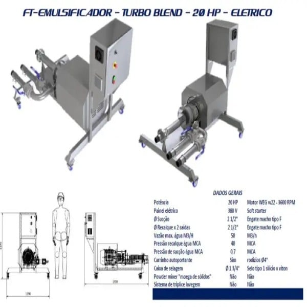 Emulsificador industrial