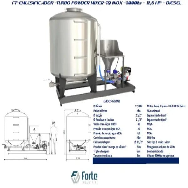 Misturador de agrotóxicos