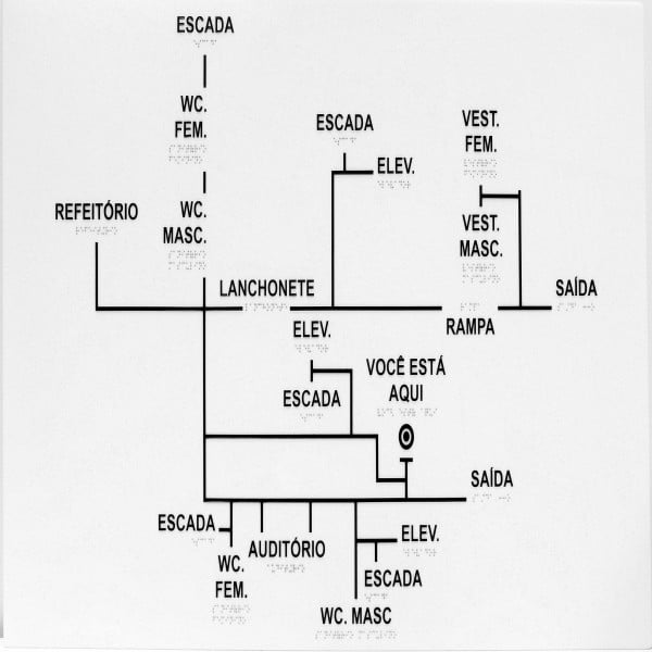 MAPA TÁTIL ACESSIBILIDADE