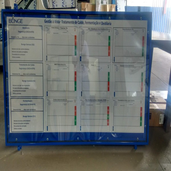 Quadro Gestão A Vista Comprar