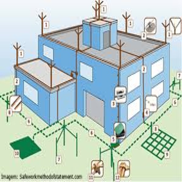 Projeto De Aterramento Elétrico