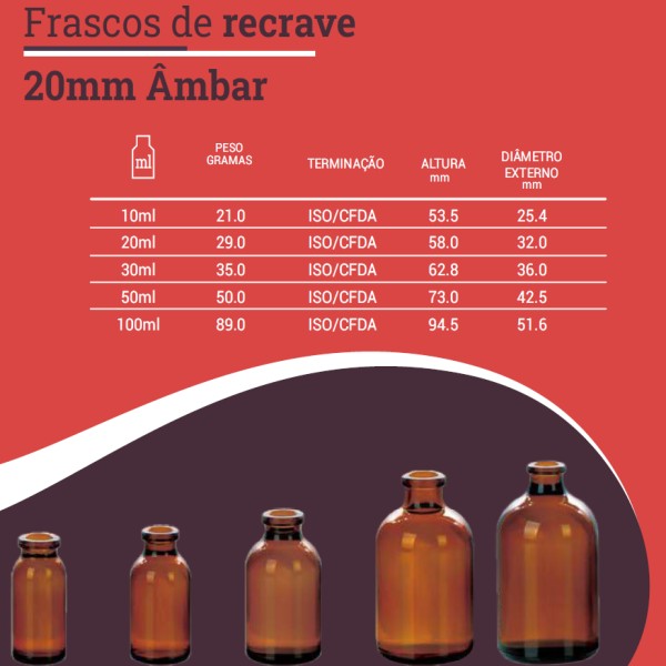 Frasco Penicilina 20ml